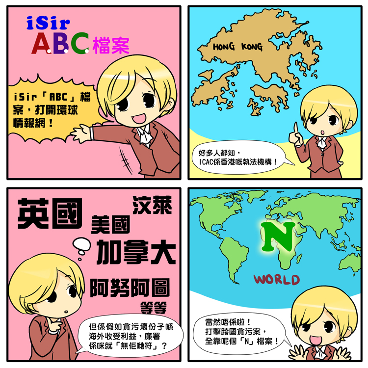 iSir ABC檔案 - N檔案插圖 iSir ABC檔案 - N檔案插圖