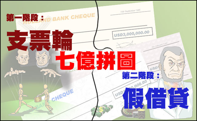 插圖一 插圖一