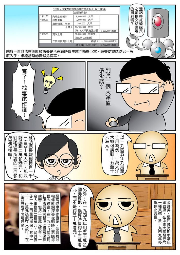 iTeen四人組系列-紅頭探長 第29頁